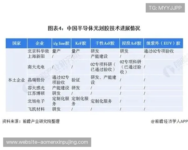 新奥门葡京网：掌握新奥门葡京网的最新动态与未来发展趋势分析