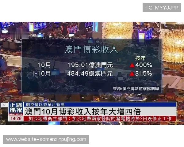 澳门博彩娱乐项目全攻略：如何选择最适合你的博彩体验方式