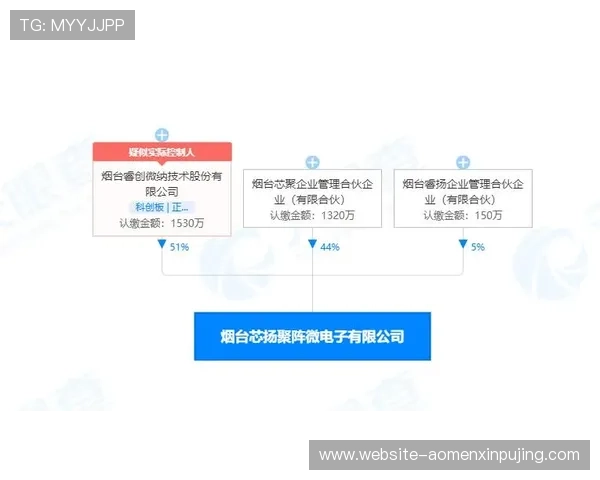 葡京电子平台安全保障措施详解保障玩家资金安全与隐私